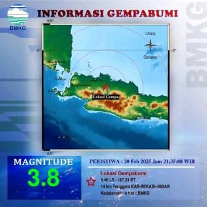 Kabupaten Bekasi Diguncang Gempa Berkekuatan Magnitudo 3,8