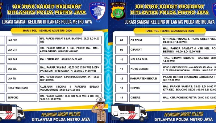 Berikut Info 14 Lokasi Layanan Samsat Keliling Jabodetabek, Senin 3 Agustus 2026